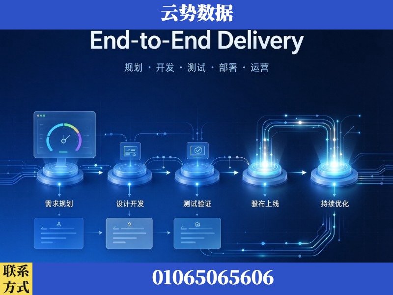运城-End-to-End Delivery
